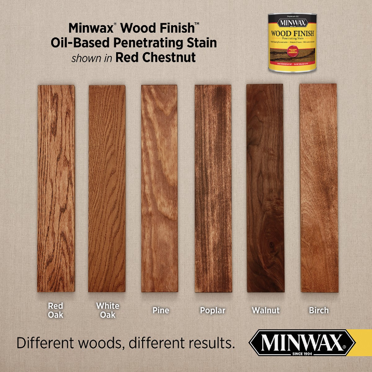 Minwax Wood Finish Penetrating Stain, Red Chestnut, 1 Qt. Image 2