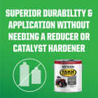 Rust-Oleum 1 Gallon International Harvester Red Gloss Farm & Implement Enamel Image 5