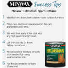 Minwax Helmsman Satin Clear Spar Urethane, 1 Gal. Image 6