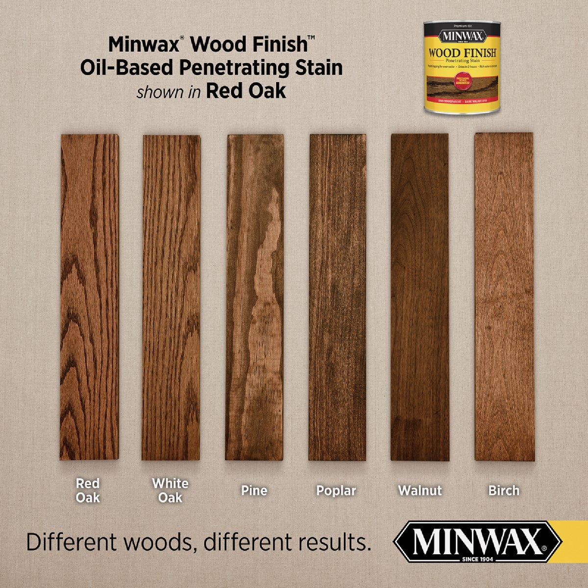 Minwax Wood Finish Penetrating Stain, Red Oak, 1 Gal. Image 2