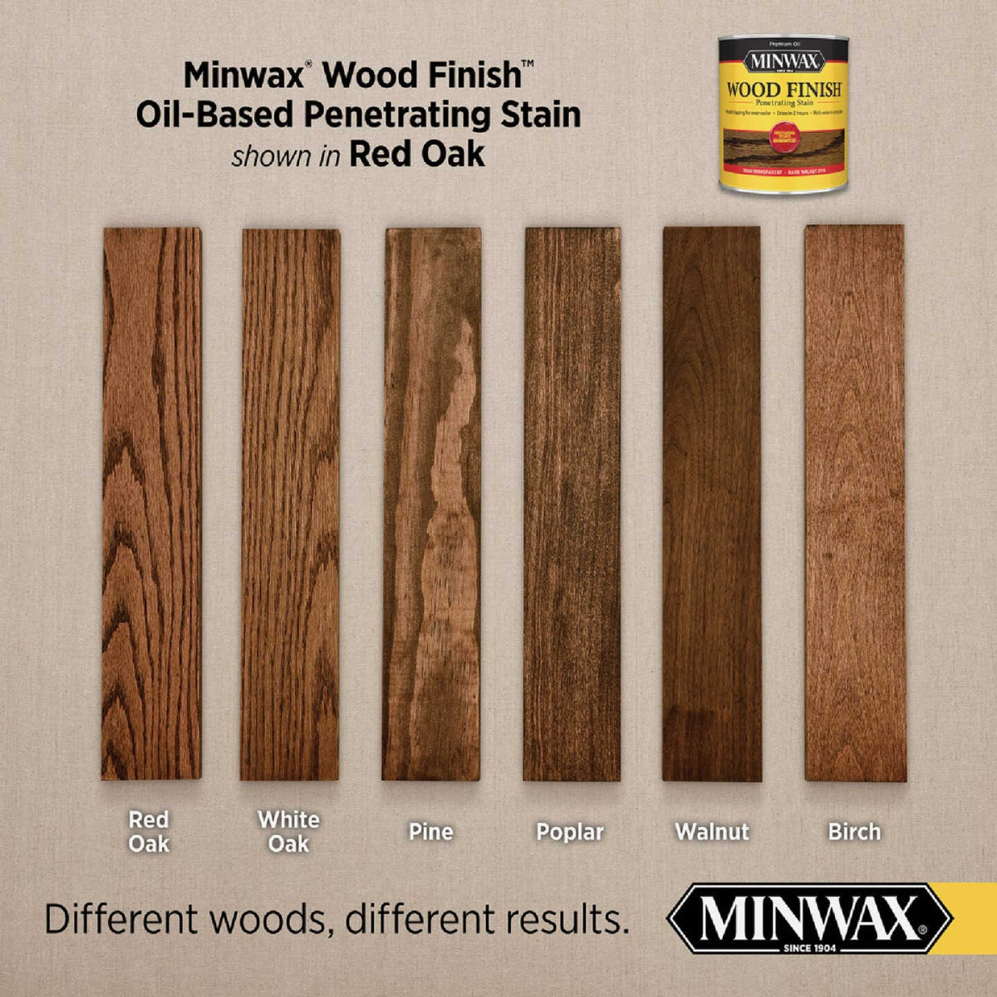 Minwax Wood Finish Penetrating Stain, Red Oak, 1 Gal. Image 2