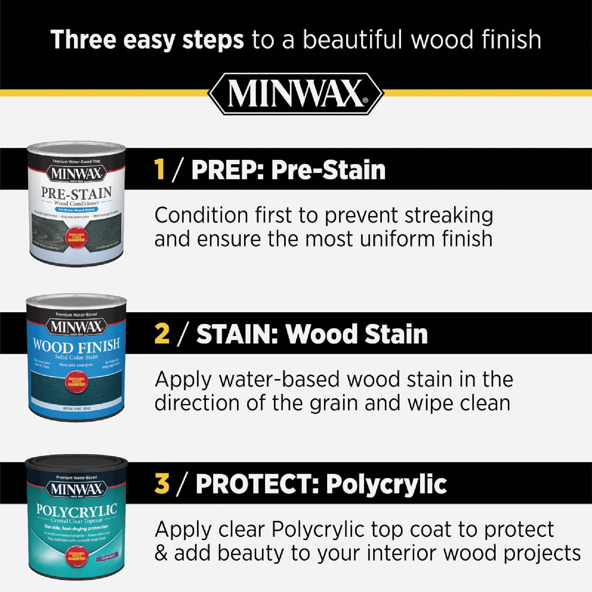 Minwax Satin Polycrylic Spray Protective Finish Spray Varnish, 11.5 Oz. Image 6