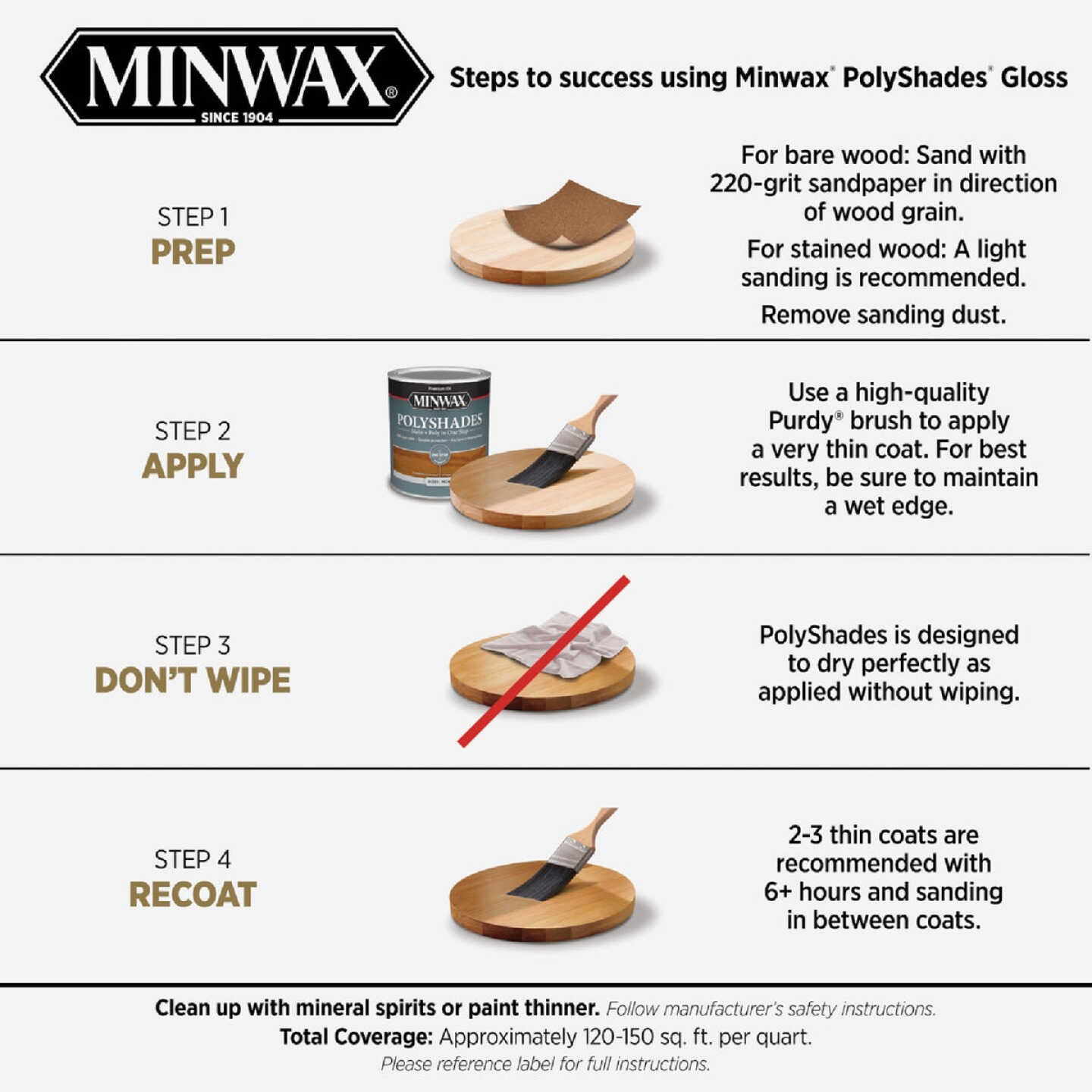 Minwax Polyshades 1 Qt. Gloss Stain & Finish Polyurethane In 1-Step, Bombay Mahogany Image 5
