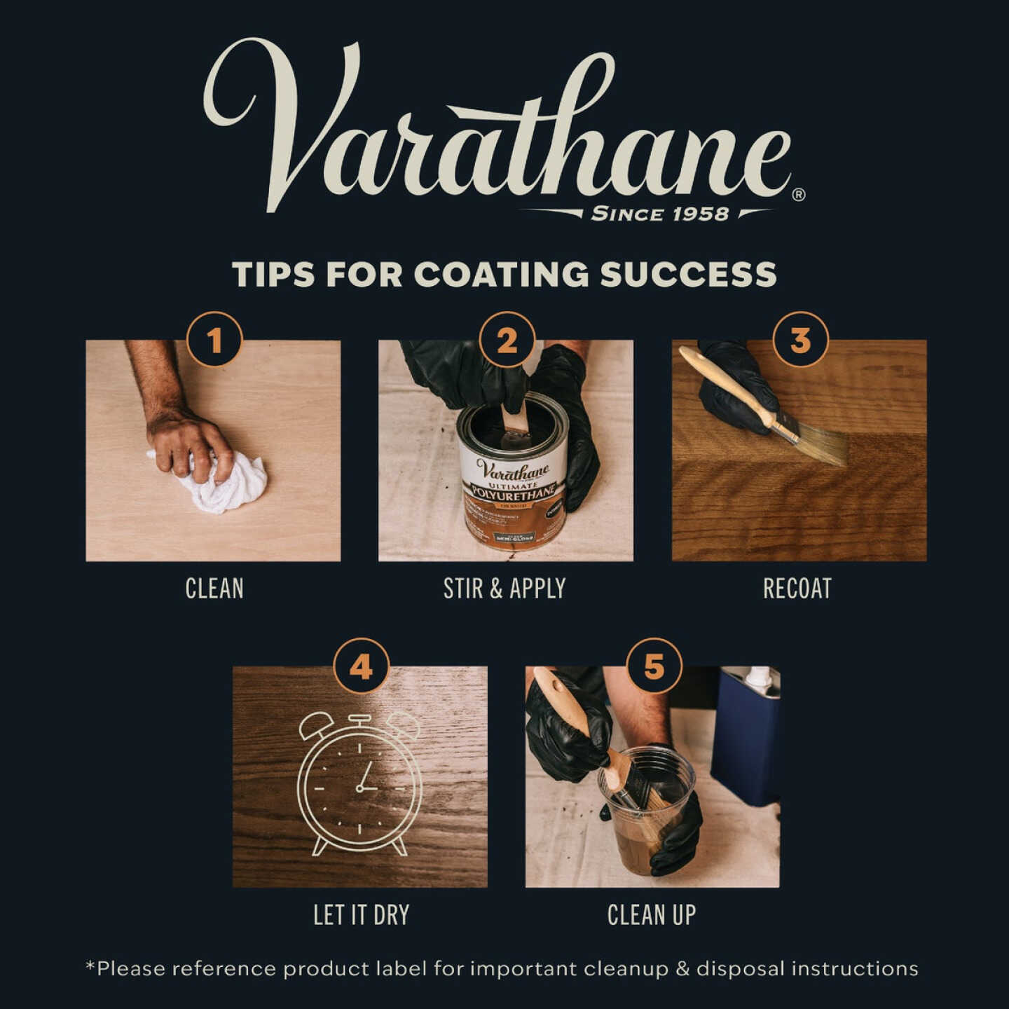 Varathane Gloss Interior Polyurethane, 1 Qt. Image 6