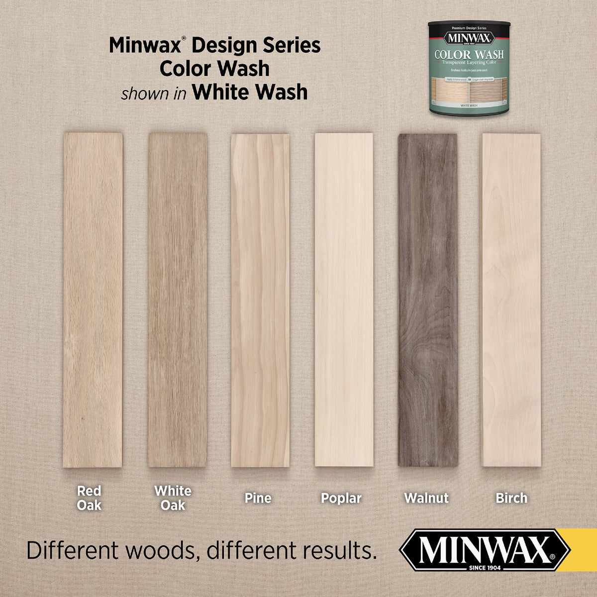 Minwax Water-Based White Wash Wood Stain, White, 1 Qt. Image 2