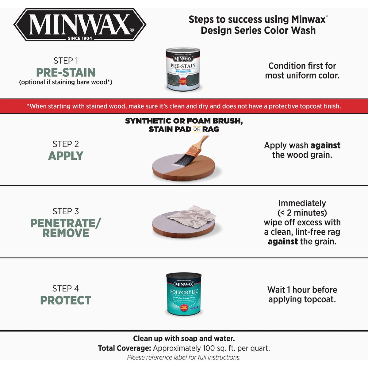 Minwax Water-Based White Wash Wood Stain, White, 1 Qt. Image 3