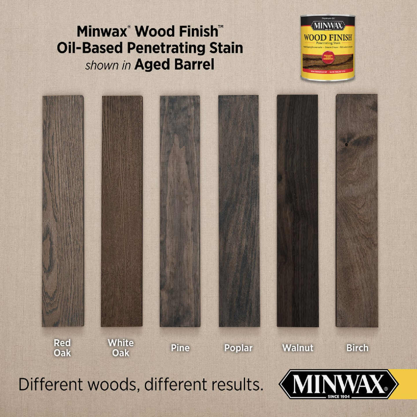 Minwax Penetrating Stain Wood Finish, Aged Barrel, 1 Qt. Image 2