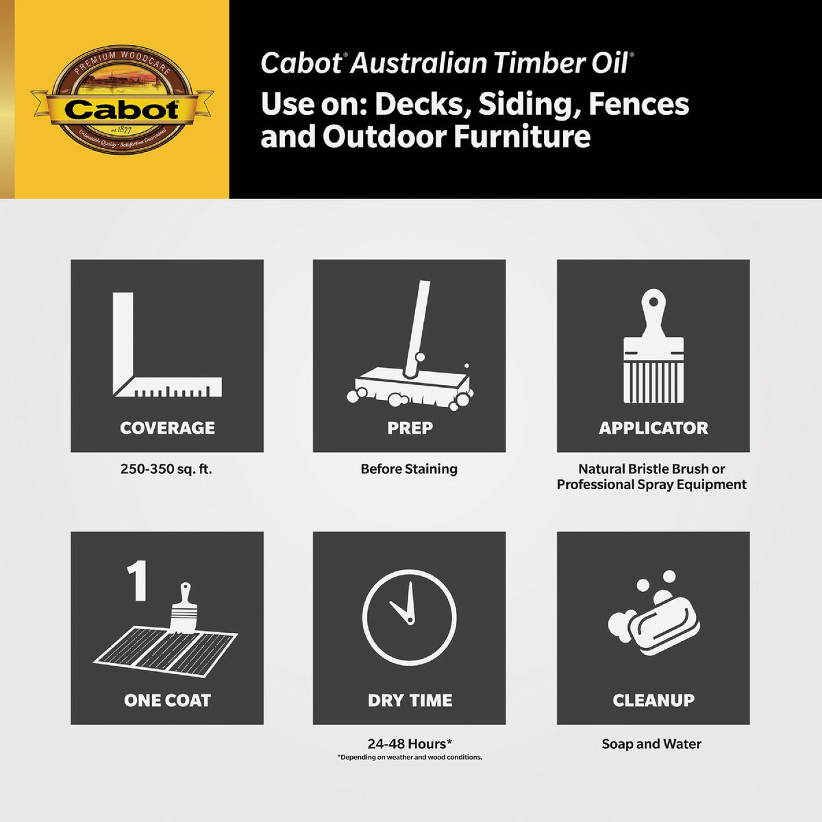Cabot Australian Timber Oil Low VOC, Natural, 1 Qt. Image 3