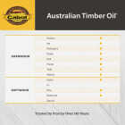 Cabot Australian Timber Oil Low VOC, Honey Teak, 1 Qt. Image 4