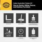 Cabot Australian Timber Oil Low VOC, Jarrah Brown, 1 Qt. Image 3