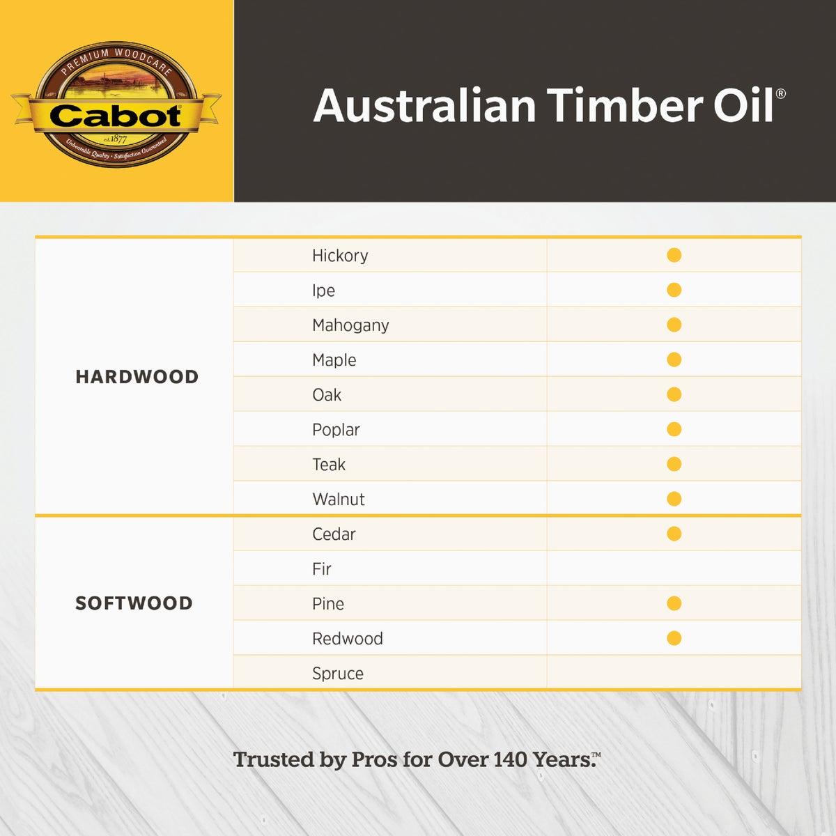 Cabot Australian Timber Oil, Jarrah Brown, 1 Qt. Image 4