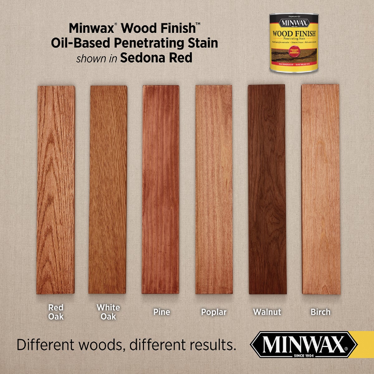 Minwax Wood Finish Penetrating Stain, Sedona Red, 1 Gal. Image 2