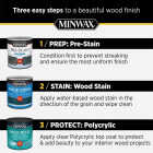 Minwax Polycrylic 1/2 Pt. Semi-Gloss Water Based Protective Finish Image 6
