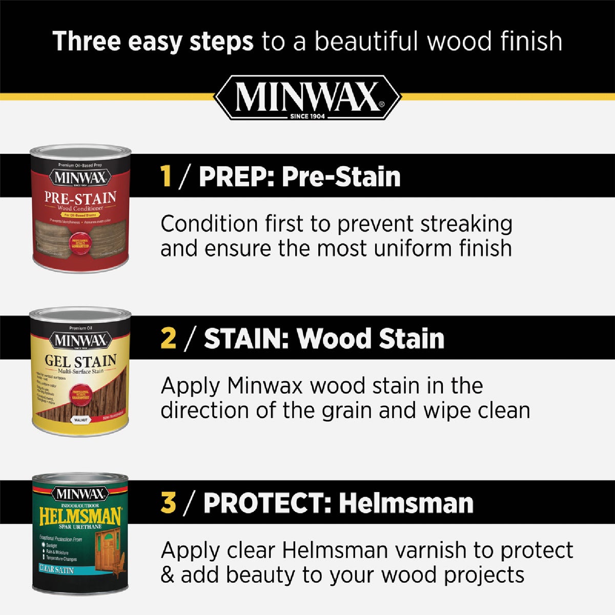 Minwax Helmsman Gloss Clear Spar Urethane, 1 Qt. Image 6
