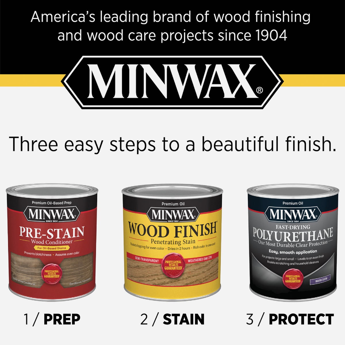 Minwax 1/2 Pt. 280 Mocha Wood Finish Image 4
