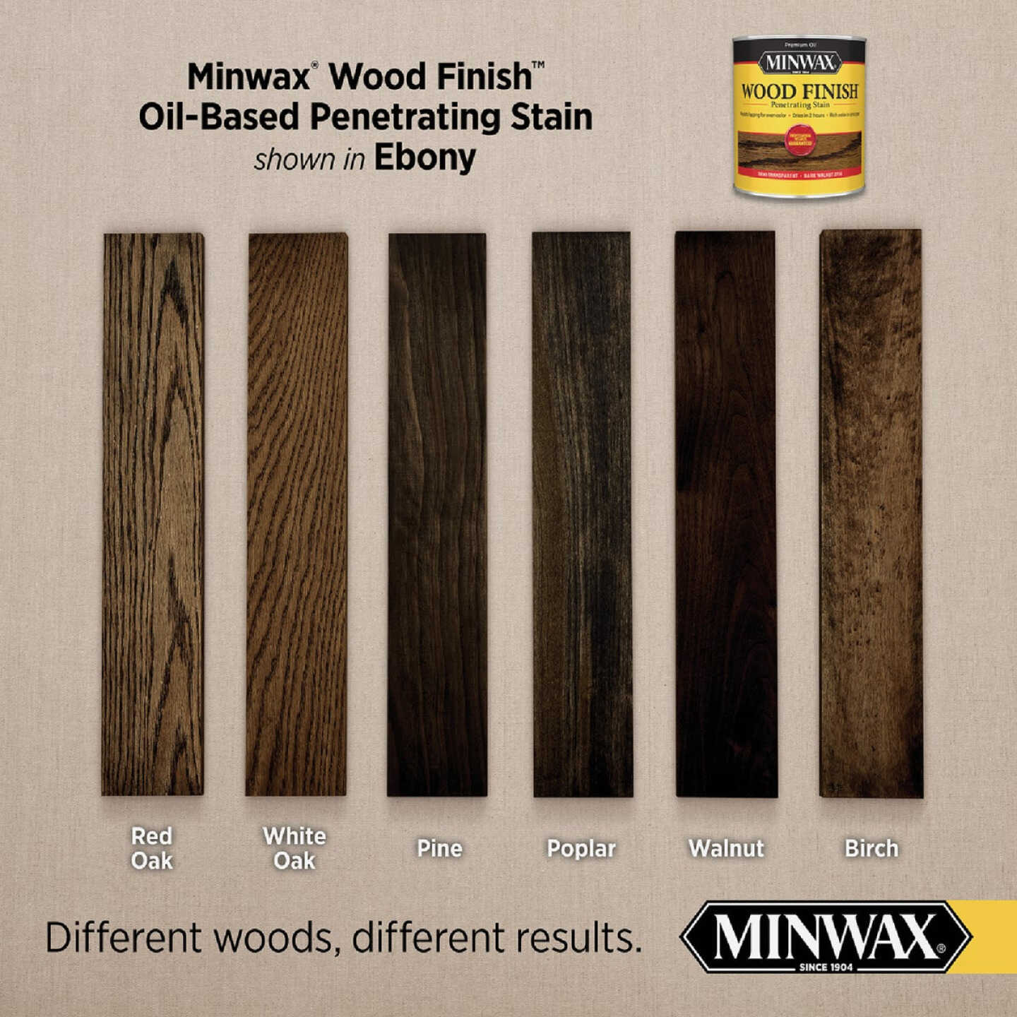 Minwax Wood Finish VOC Penetrating Stain, Ebony, 1 Gal. Image 2
