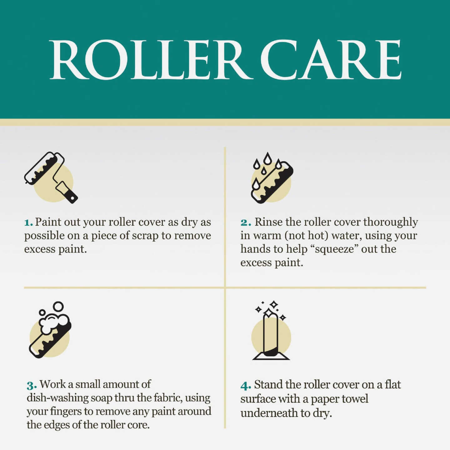 Best Look Premium 9 In. x 3/8 In. Woven Fabric Roller Cover Image 4