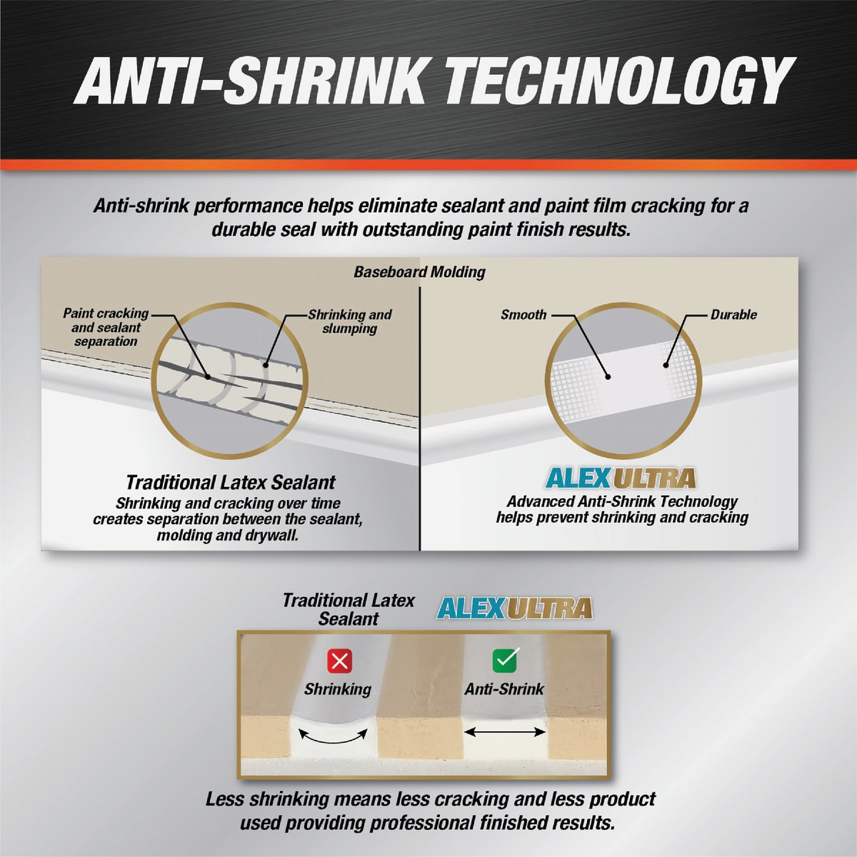 Dap Alex Ultra 10.1 Oz. Advanced Latex Sealant Image 3