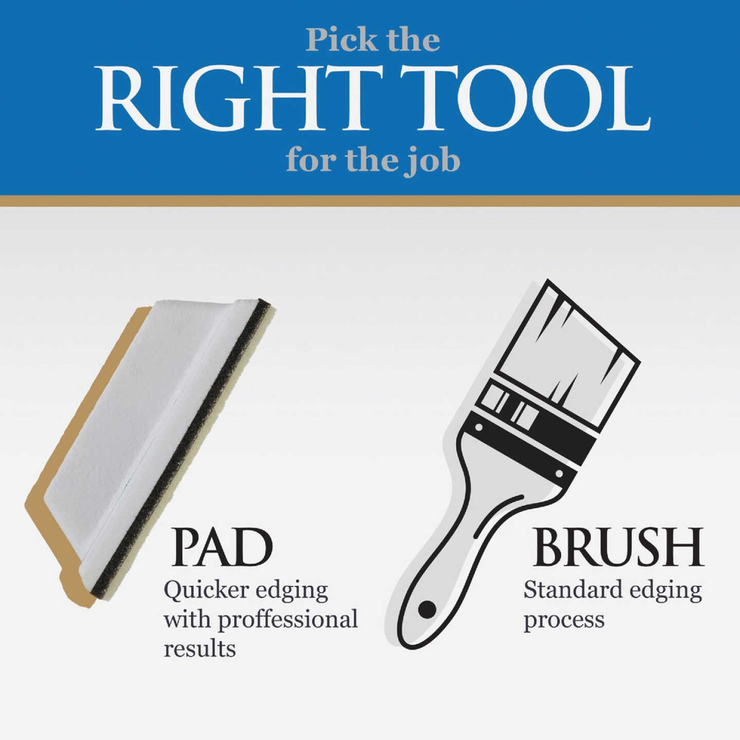 Linzer Pro Edge 3 In. x 5.5 In. Foam Handle Disposable Pad Painter Image 2