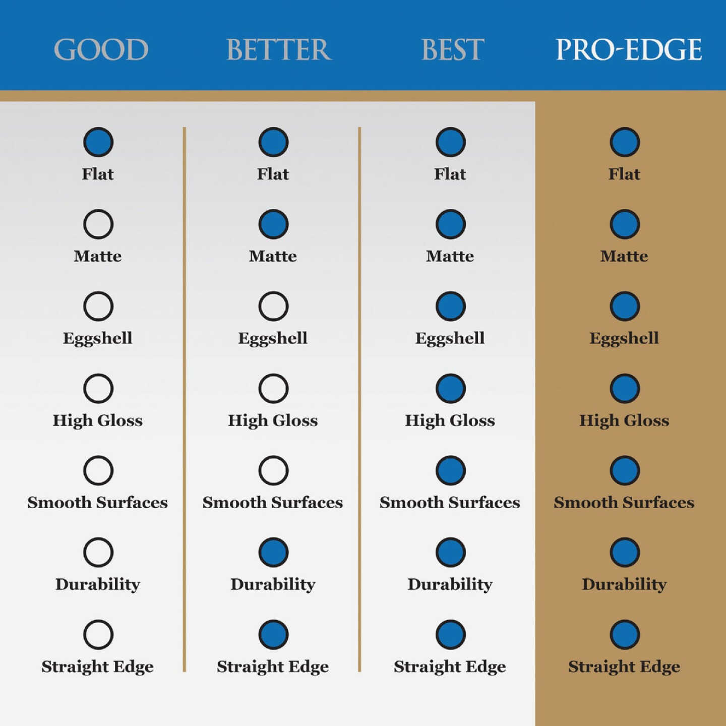 Linzer Pro Edge 6 In. x 3/8 In. Mini Microfiber Roller Cover (2-Pack) Image 4