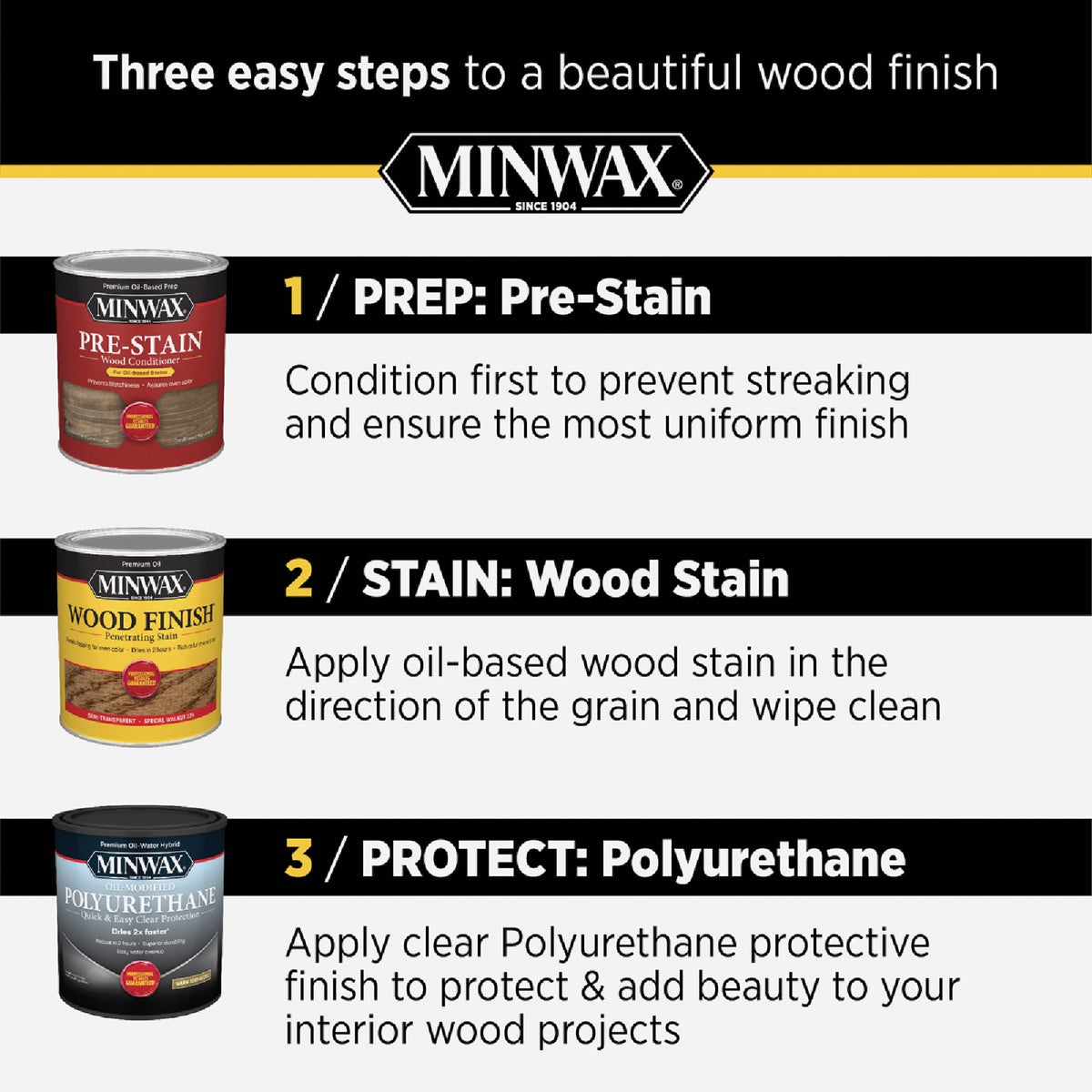 Minwax 1 Qt. Pre-Stain Wood Conditioner Image 6
