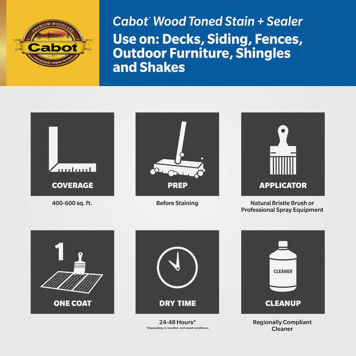 Cabot Alkyd/Oil Base Wood Toned Deck & Siding Stain, 3002 Cedar, 1 Gal. Image 3
