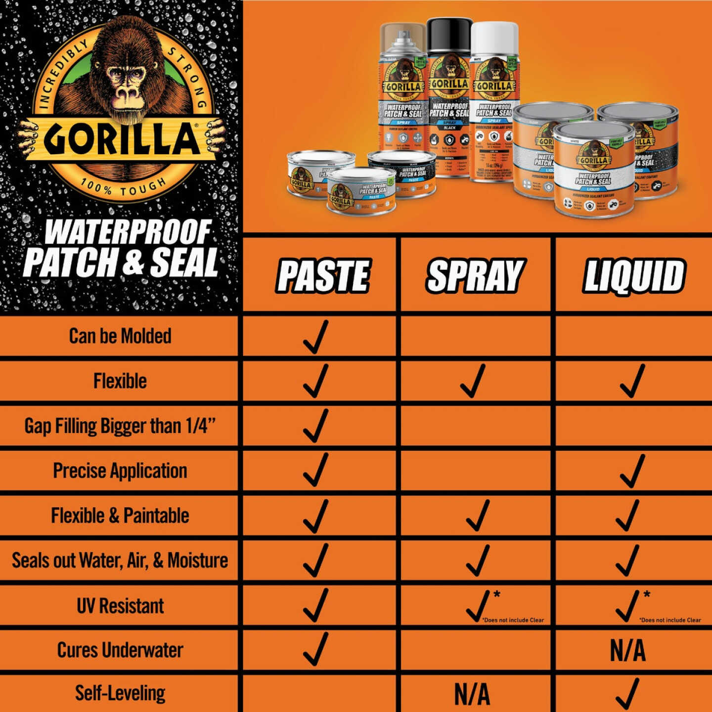 Gorilla 32 Oz. Clear Waterproof Patch & Seal Liquid Image 5