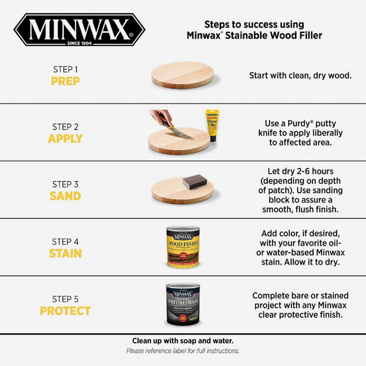 Minwax Natural 16 Oz. Wood Filler Image 3