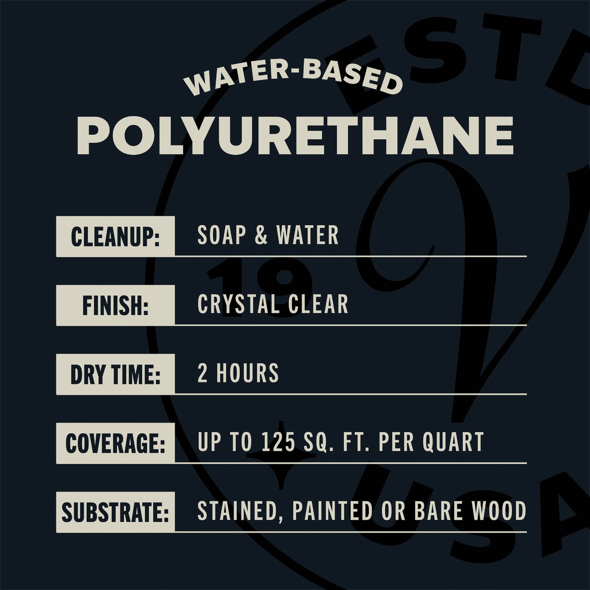 Varathane Satin Low Odor Water Based Interior Polyurethane, 1Qt. Image 5