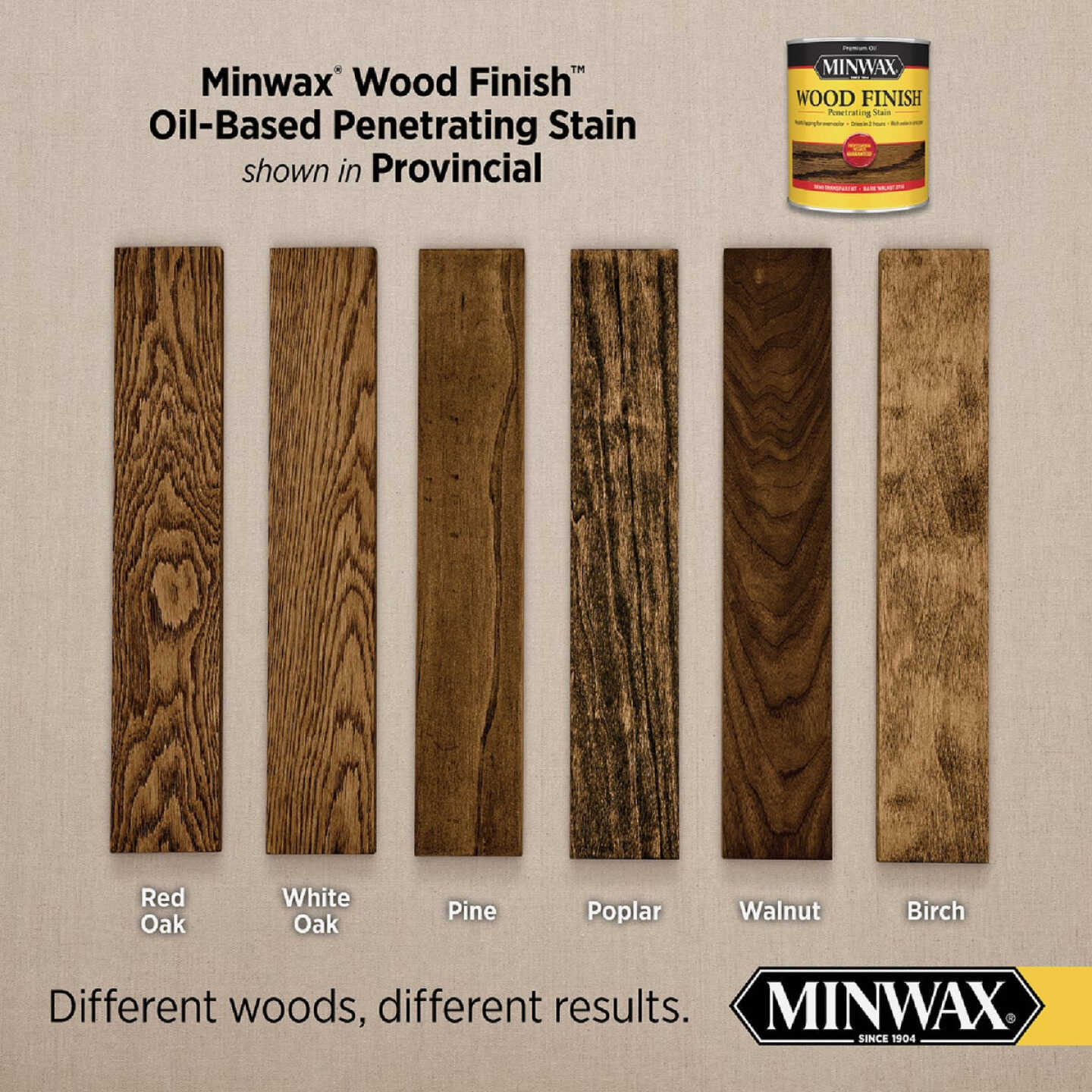 Minwax Wood Finish Penetrating Stain, Provincial, 1 Gal. Image 2