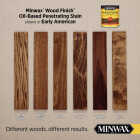 Minwax Wood Finish Penetrating Stain, Early American, 1 Gal. Image 2