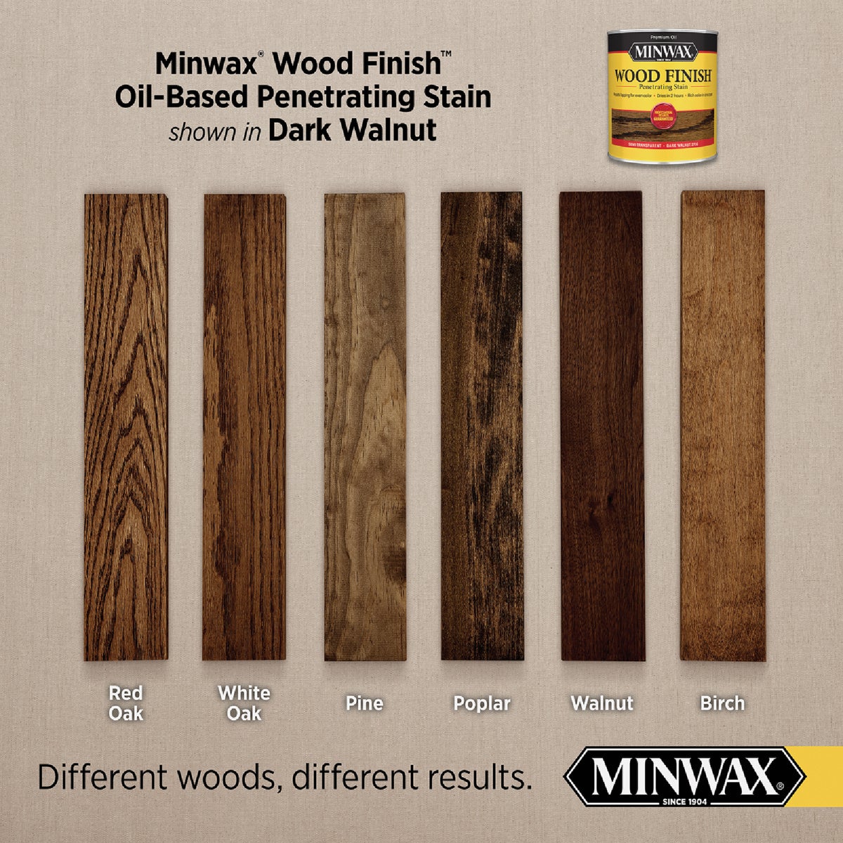 Minwax Wood Finish Penetrating Stain, Dark Walnut, 1 Gal. Image 2