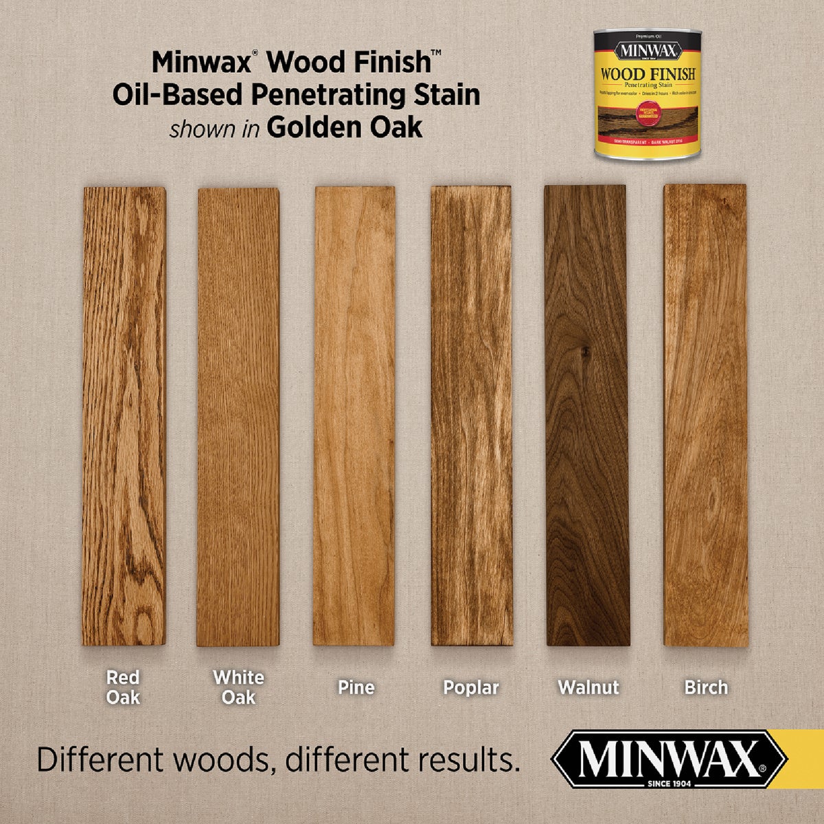 Minwax Wood Finish Penetrating Stain, Golden Oak, 1 Qt. Image 2