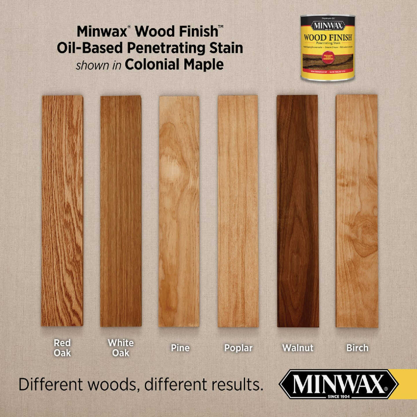 Minwax Wood Finish Penetrating Stain, Colonial Maple, 1 Qt. Image 2