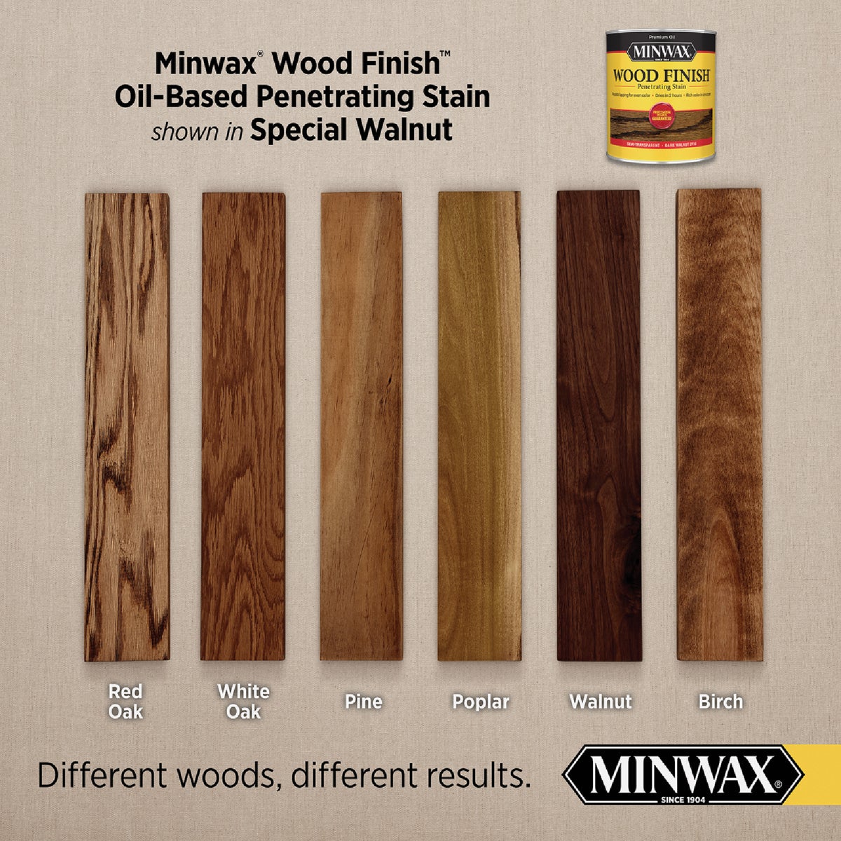 Minwax Wood Finish Penetrating Stain, Special Walnut, 1 Qt. Image 2