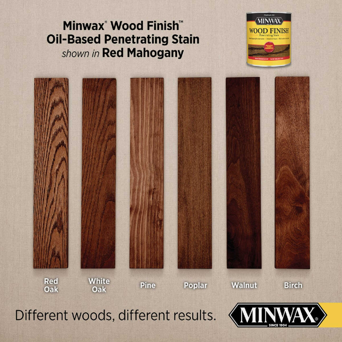 Minwax Wood Finish Penetrating Stain, Red Mahogany, 1 Qt. Image 2