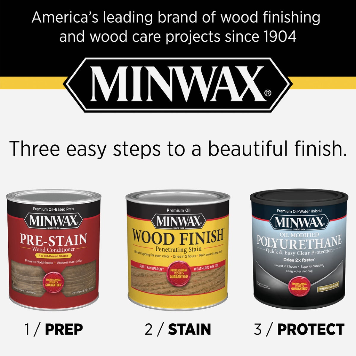 Minwax Wood Finish Penetrating Stain, Cherry, 1 Qt. Image 6