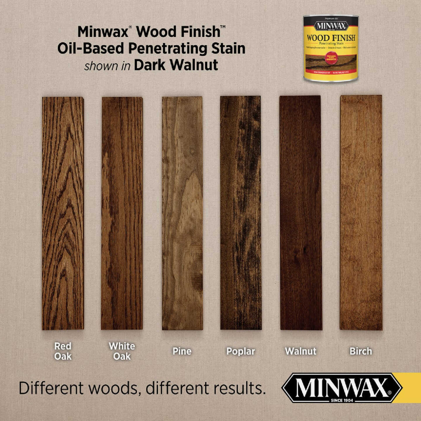 Minwax Wood Finish Penetrating Stain, Dark Walnut, 1 Qt. Image 2