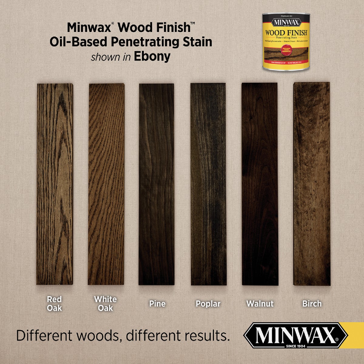 Minwax Wood Finish Penetrating Stain, Ebony, 1 Qt. Image 2