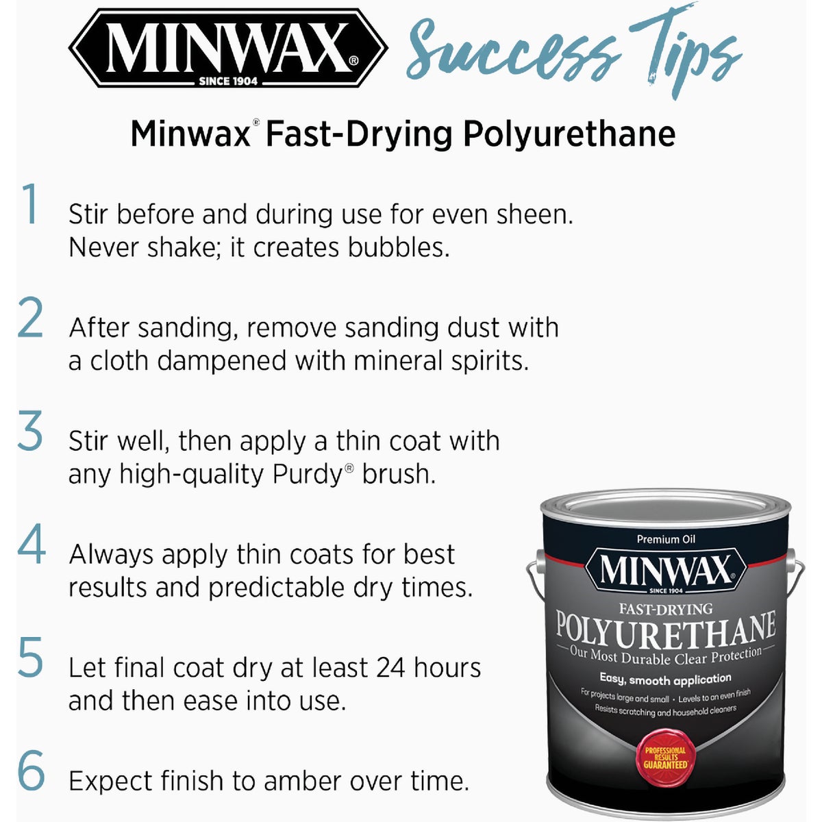 Minwax Semi-Gloss Fast-Drying Interior Polyurethane, 1 Gal. Image 6
