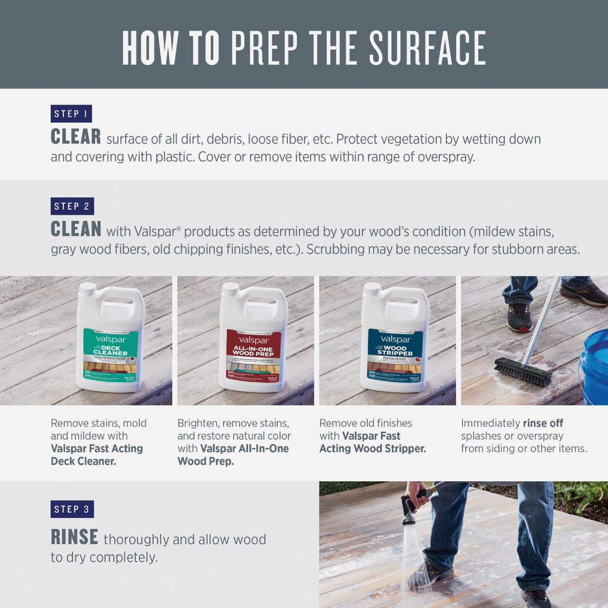 Valspar Semi Transparent Deck Stain, Neutral Tint Base, 5 Gal. Image 6