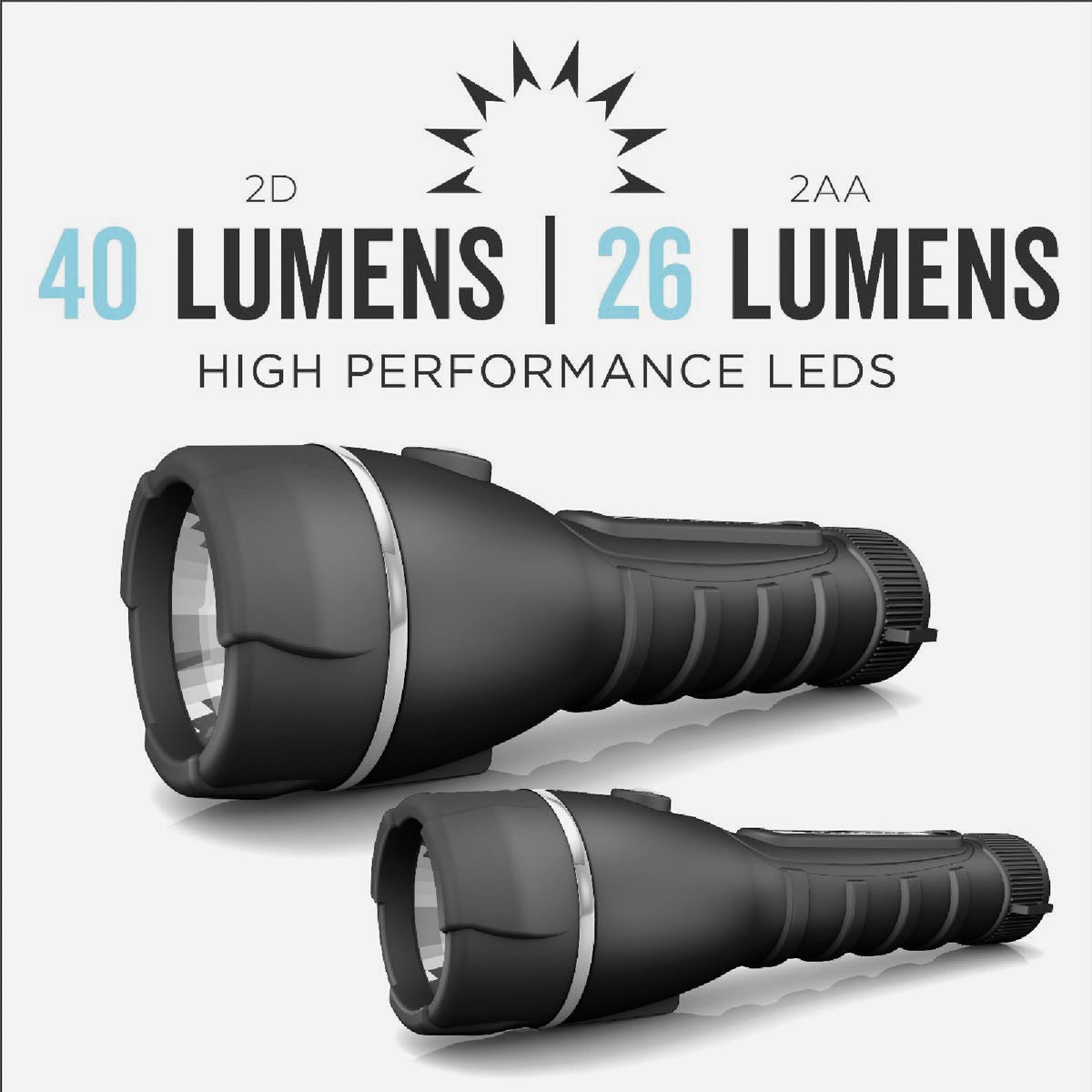 Rayovac Bright Essentials Rubber LED Flashlight Image 6