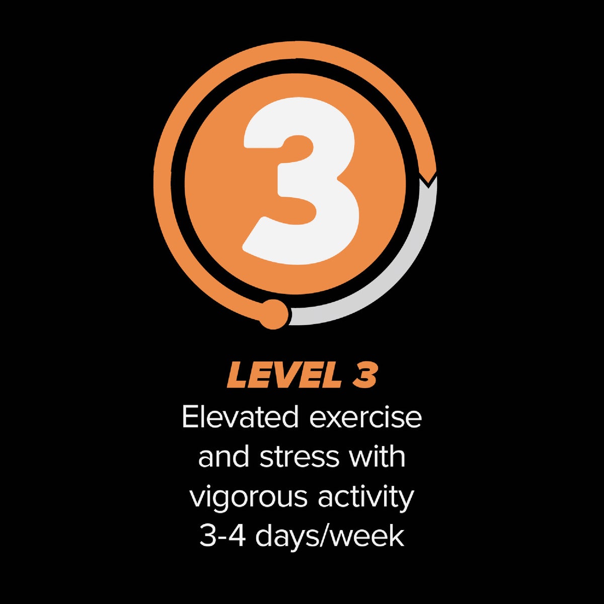 Native Level 3 Performance Nutrition 40 Lb. Dry Dog Food Image 2