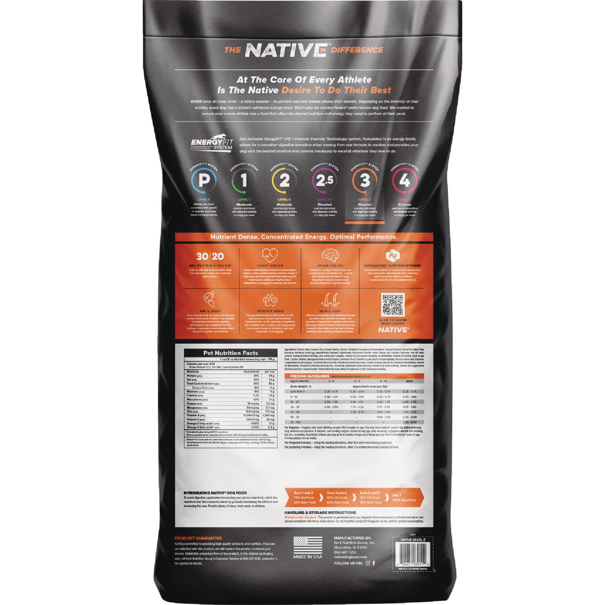 Native Level 3 Performance Nutrition 40 Lb. Dry Dog Food Image 7