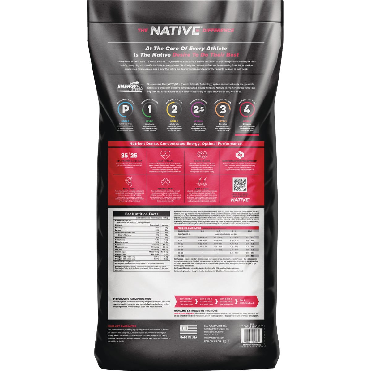 Native Level 4 Performance Nutrition 40 Lb. Dry Dog Food Image 7