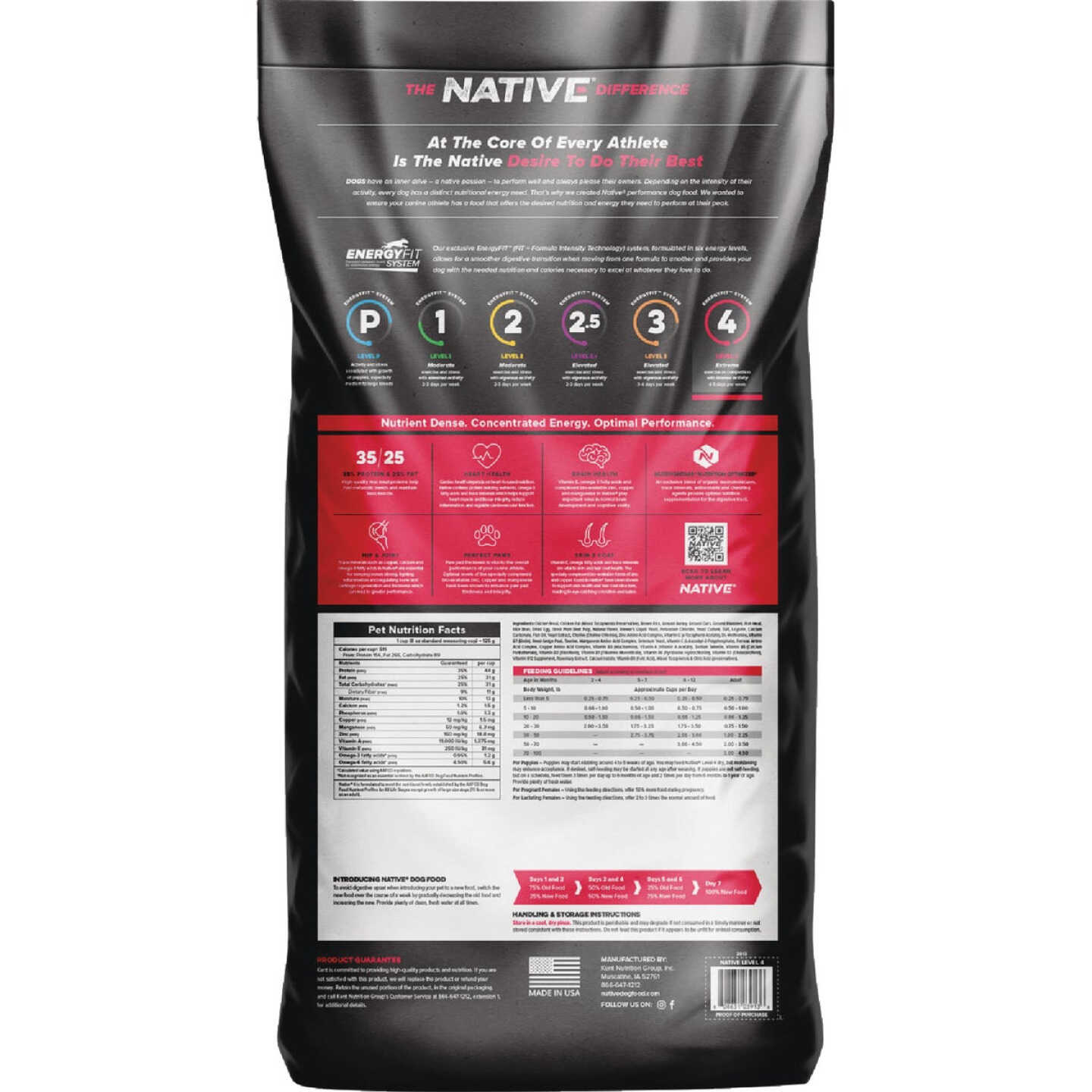 Native Level 4 Performance Nutrition 40 Lb. Dry Dog Food Image 7