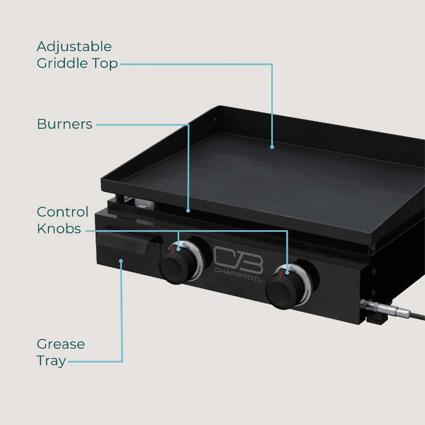 Char-Broil 22 In. Performance Series Portable Tabletop 2 Burner Propane Gas Griddle, Black Image 2
