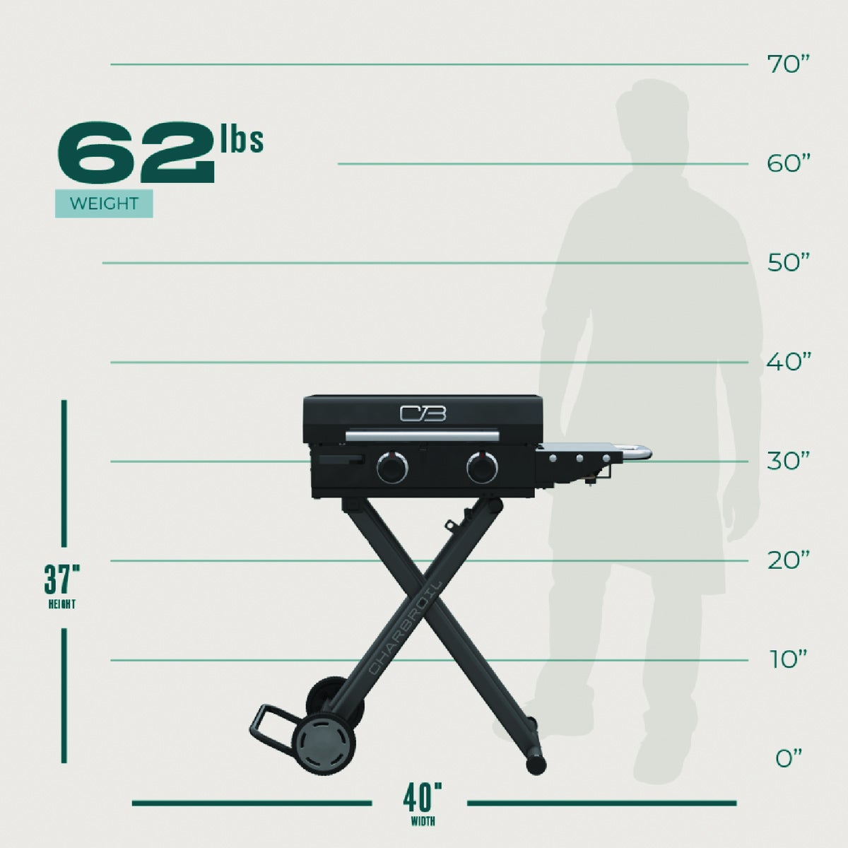 Char-Broil Performance Series 22 In. 2-Burner Propane Gas Griddle with Folding Cart  Image 2