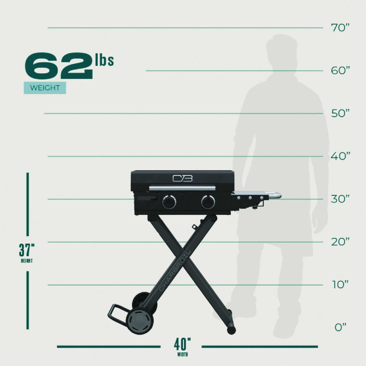 Char-Broil Performance Series 22 In. 2-Burner Propane Gas Griddle with Folding Cart Image 2
