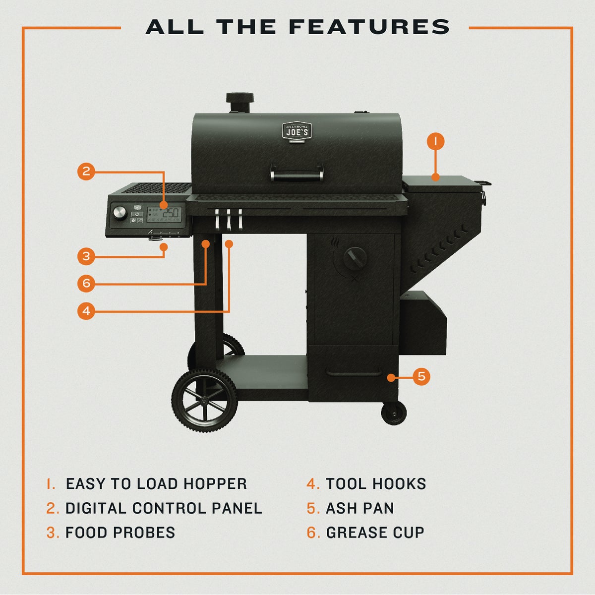 Oklahoma Joe's Tahoma 900 Sq. In. Black Vertical Gravity Feed Charcoal Smoker & Grill Image 2